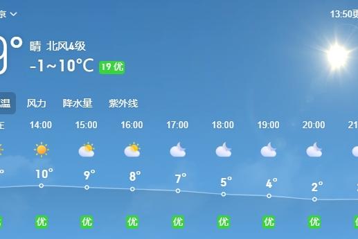 天气预报是怎么预测的？从云图到人工智能