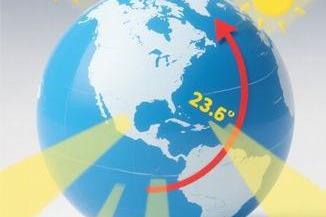 为什么冬天比夏天冷？—— 地球的 “歪脖子” 秘密
