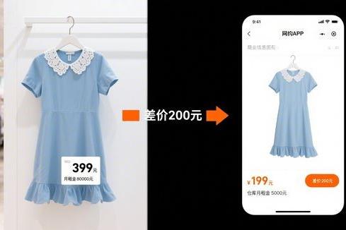 为什么同样的衣服，在商场买比网上贵很多？——“租金成本”